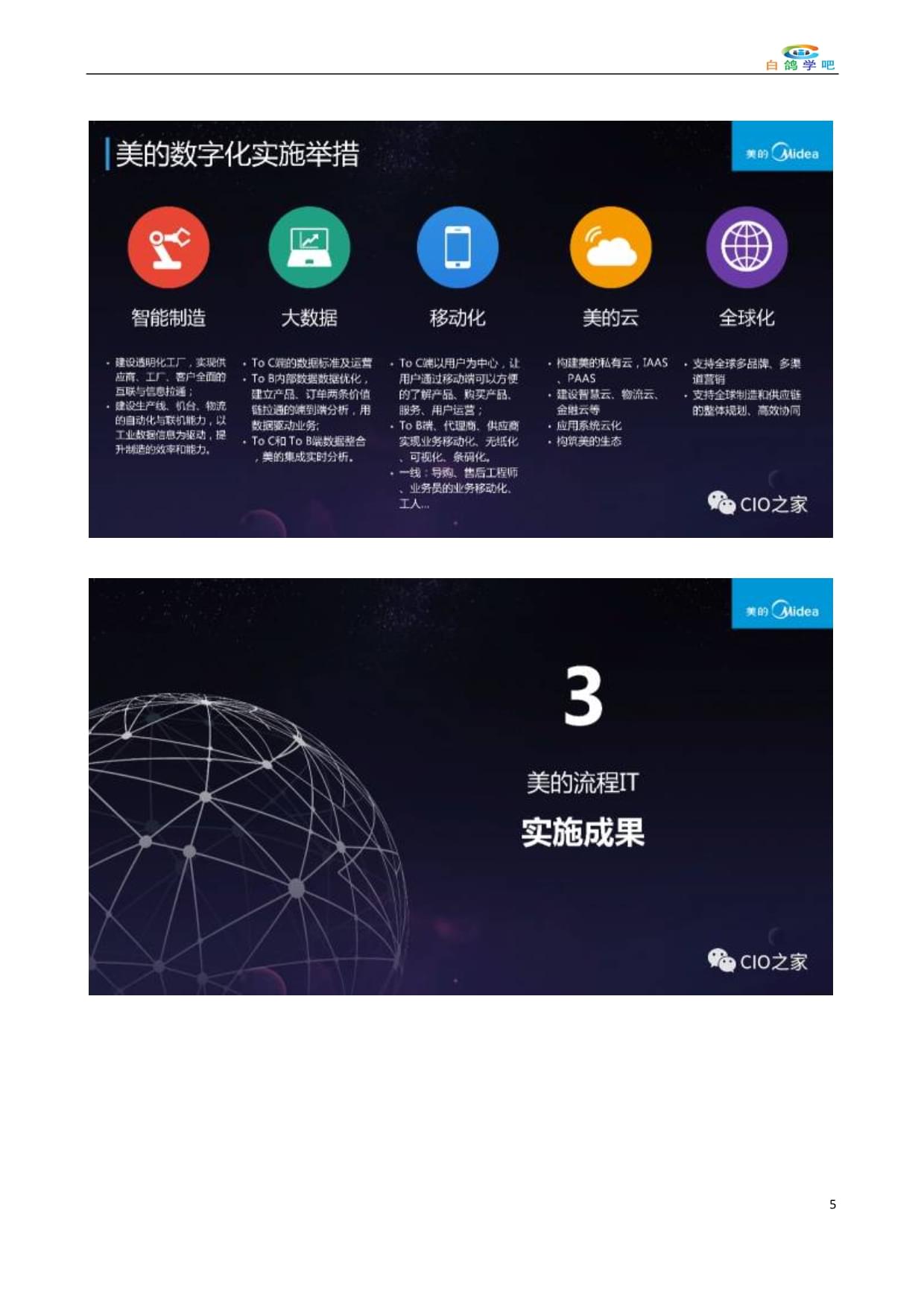 流程IT數字化戰略在互聯網銷售領域的實施方案