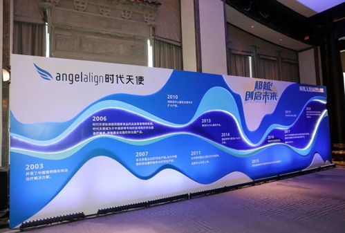 無錫再添上市新星，計(jì)算機(jī)網(wǎng)絡(luò)科技領(lǐng)域技術(shù)開發(fā)迎來新突破
