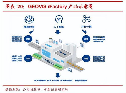 打破歐美壟斷，全球第二 揭秘中國(guó)計(jì)算機(jī)領(lǐng)域?qū)＞匦缕髽I(yè)的強(qiáng)大實(shí)力